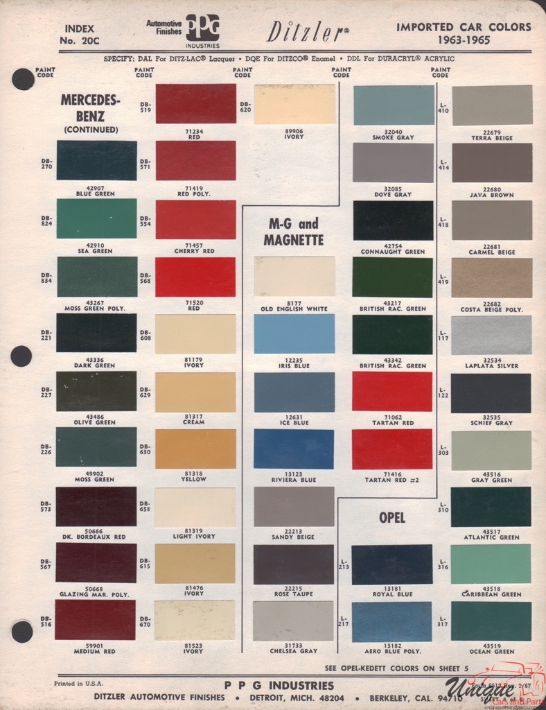 1963 MG Paint Charts PPG